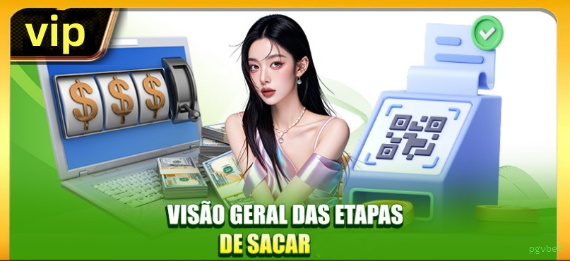 Central de dúvidas rápidas sobre o app pgvbet
